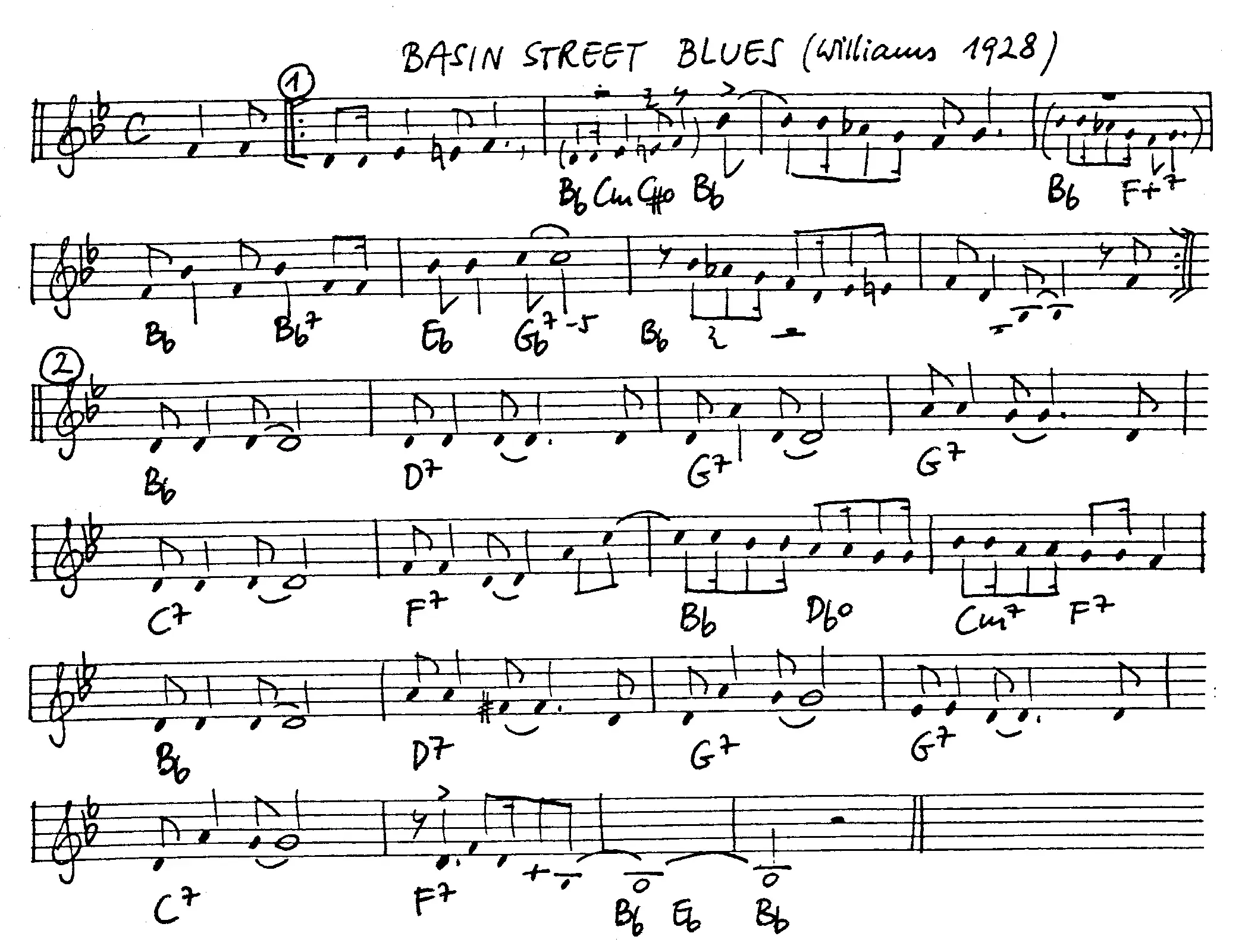 basin street blues free jazz leadsheet - Courtesy of the Jungle Jazz Band